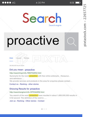 Proactive Motivated Attitude Action Control Skills Concept 22657725