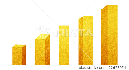 Bar chart Bar chart 22678054