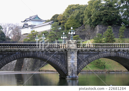 Ding bridge and Fushimi oar Ding bridge and Fushimi oar 22681284