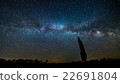 Milky Way  22691804
