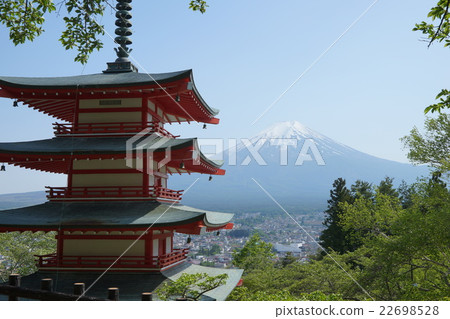 富士山和Niigakurayama公園 22698528