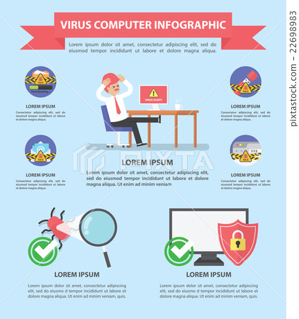 Computer virus and security infograhpic design Computer virus and security infograhpic design 22698983