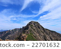 八岳 22701632