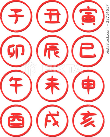 黃道十二宮 22714617