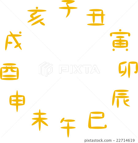 黃道十二宮 22714619