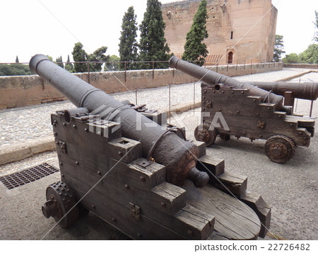 舊電池 舊電池 22726482