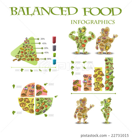 info graphics health diet info graphics health diet 22731015