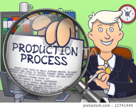 Production Process through Lens. Doodle Design. Production Process through Lens. Doodle Design. 22741449