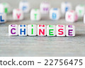 The word chinese 22756475
