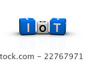 Internet Of Things 22767971