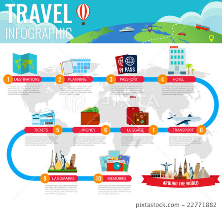 Travel infographic. Infographics for business Travel infographic. Infographics for business 22771882