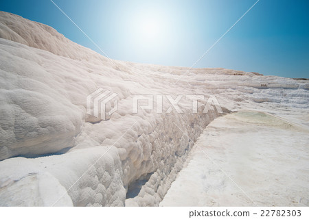 Panoramic view of Pammukale Panoramic view of Pammukale 22782303
