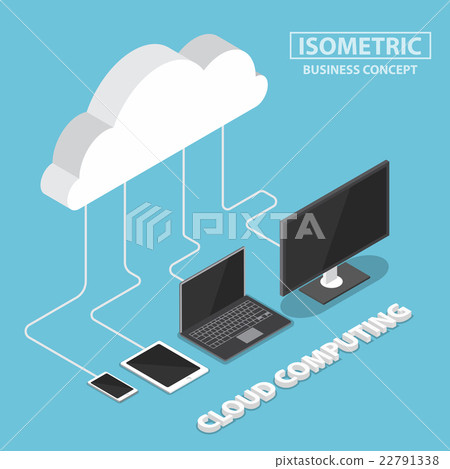 Isometric electronic devices connecting with cloud 22791338