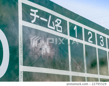 score board score board 22795329