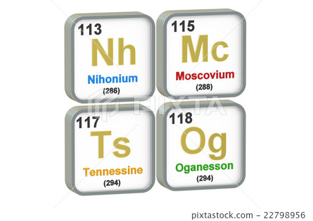 Nihonium, Moscovium, Tennessine, Oganesson Nihonium, Moscovium, Tennessine, Oganesson 22798956
