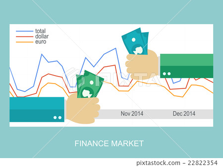 Finance market flat illustration 22822354