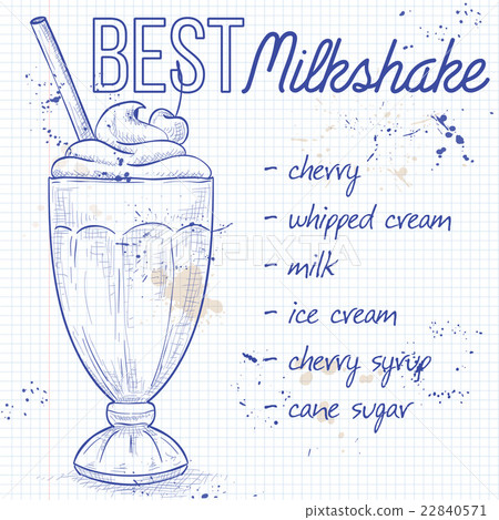 Cherry milkshake recipe on a notebook page Cherry milkshake recipe on a notebook page 22840571