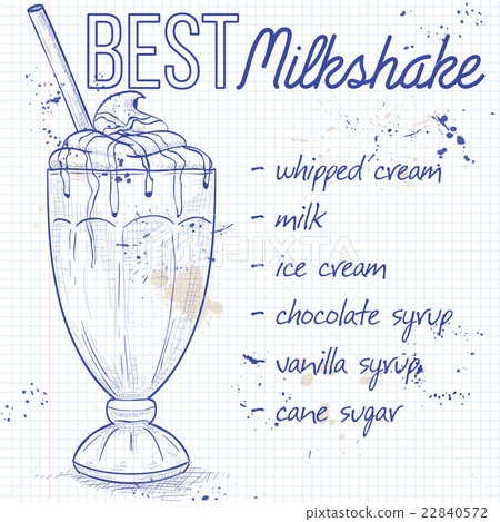 Chocolate milkshake recipe on a notebook page Chocolate milkshake recipe on a notebook page 22840572