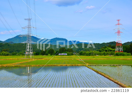 Akita inland coastal railway Akita inland coastal railway 22861119