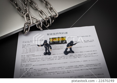 Confidentiality agreement, information leakage 22870249