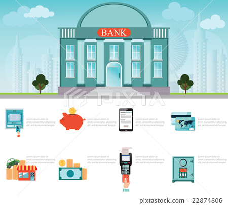 Bank building exterior on Cityscape. 22874806