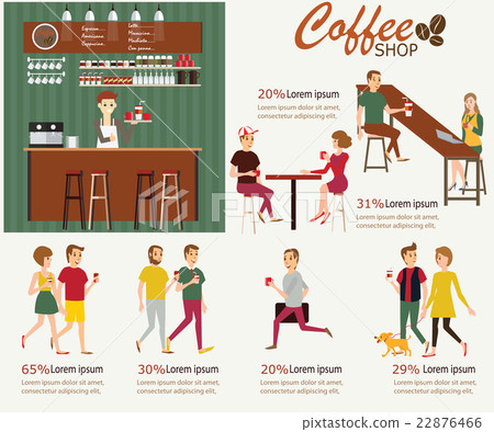 coffee shop3 coffee shop3 22876466