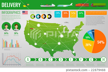 USA transportation and logistics.  22879488