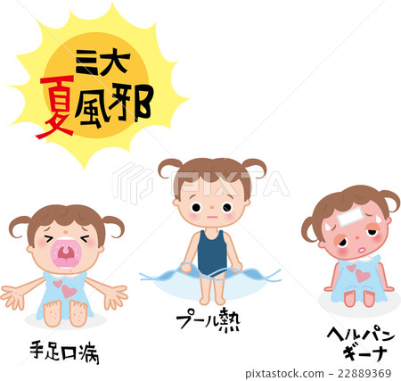 Three Major Summer Cold Hand Foot Mouth Disease Pool Thermal Helpagnina 22889369