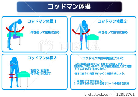 四十肩 凍結鞋體操鍛煉 插圖素材 圖庫 四十肩 凍結鞋體操鍛煉 插圖素材 圖庫