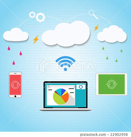 Cloud computing to smartphone, laptop and tablet - Stock Illustration ...