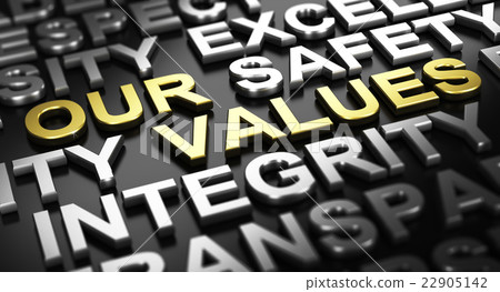 Company Core Values Company Core Values 22905142