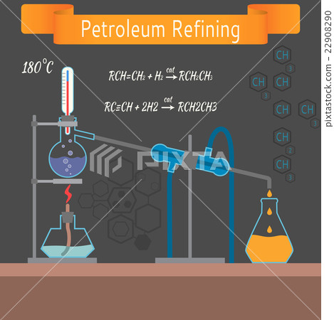 Educational chemistry laboratory 22908290