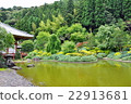 Kuanji Temple 22913681