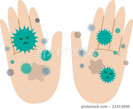 Palm bacteria bacteria dirt 22913690