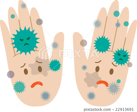 Palm bacteria bacteria dirt 22913691