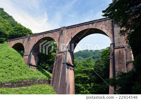 Usui Pass Glasses Bridge Fresh green Usui Pass Glasses Bridge Fresh green 22914546