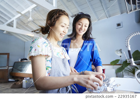 西海岸家庭聚會 西海岸家庭聚會 22935167