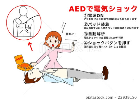 帶AED的電擊圖（如果一個人癱倒，則為4） 22939150