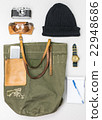 military style ./ Overhead of Men's casual outfits  22948686