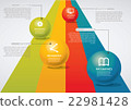 info-graphic - sphere style - road 22981428