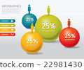 info-graphic - sphere style - population  22981430