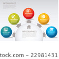 info-graphic - sphere style - spread 22981431