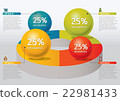 info-graphic - sphere style - percentage, circle 22981433