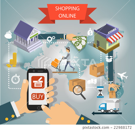 Set of flat design concepts online shopping - Stock Illustration ...
