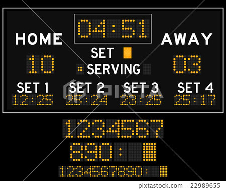 Digital orange led volleyball scoreboard 22989655