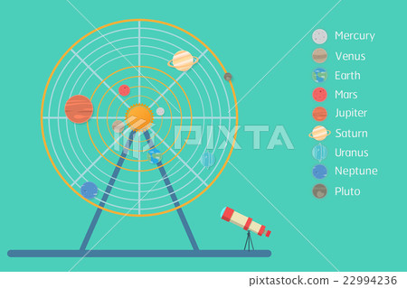 set of planets and sun in solar system set of planets and sun in solar system 22994236