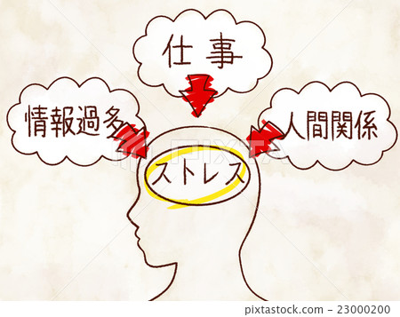 Modern people's stress 23000200