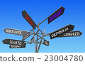 elections 2016 post 23004780