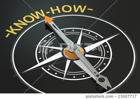Know-How compass concept, 3D rendering Know-How compass concept, 3D rendering 23007717