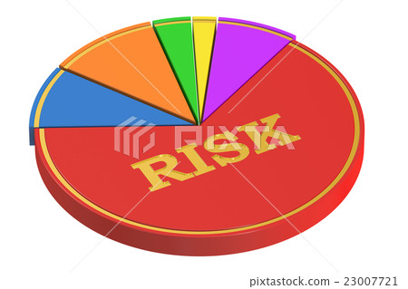 Risk concept with Pie Chart, 3D rendering - Stock Illustration ...
